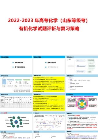2022-2023年高考化学（山东等级考）有机化学试题评析与复习策略讲座.pptx