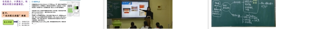 大单元思想指导下高考化学复习.pptx