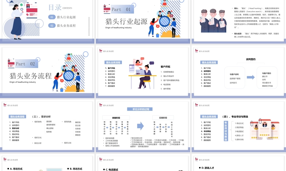 猎头行业业务分析与流程介绍展示PPT课件（带内容）.pptx