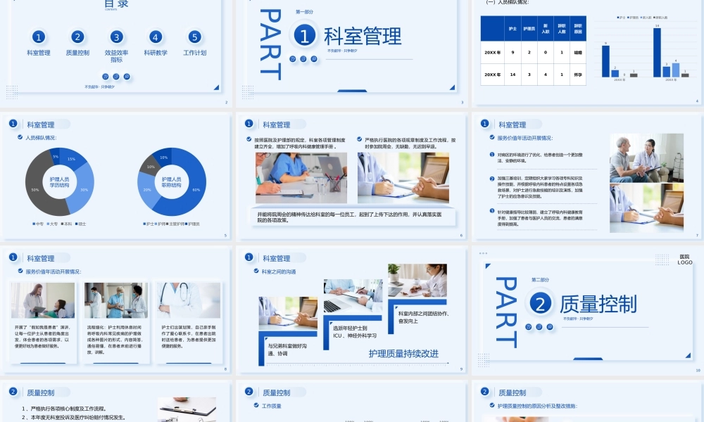 XX医院护士长年终述职报告工作总结报告PPT演讲材料（带内容）.pptx