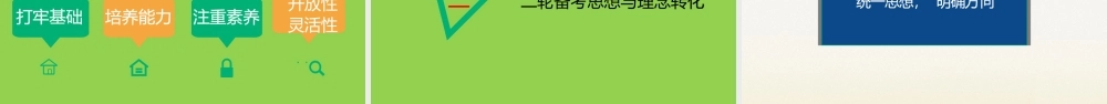 2023年新高考化学二轮复习策略.pptx
