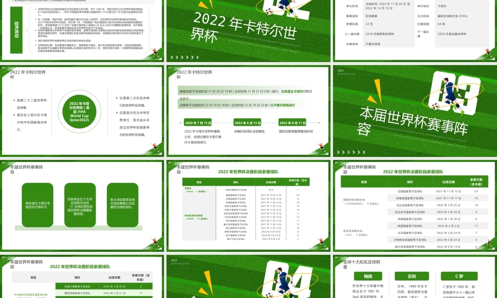 绿色卡通风决战世界杯纵情卡塔尔PPT.pptx