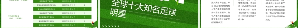 绿色卡通风决战世界杯纵情卡塔尔PPT.pptx