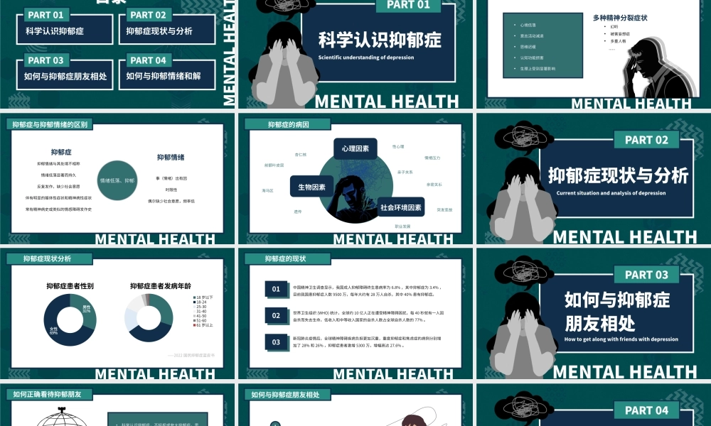 蓝色创意关爱抑郁症患者主题教育PPT模板.pptx