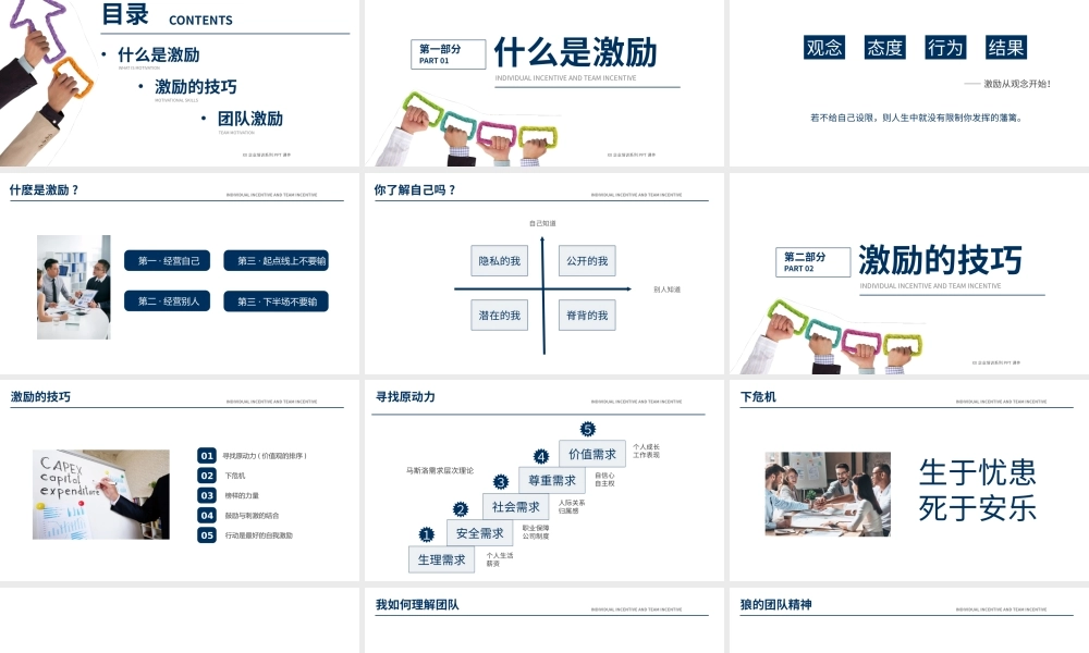 简约商务个人激励及团队激励培训PPT模板.pptx