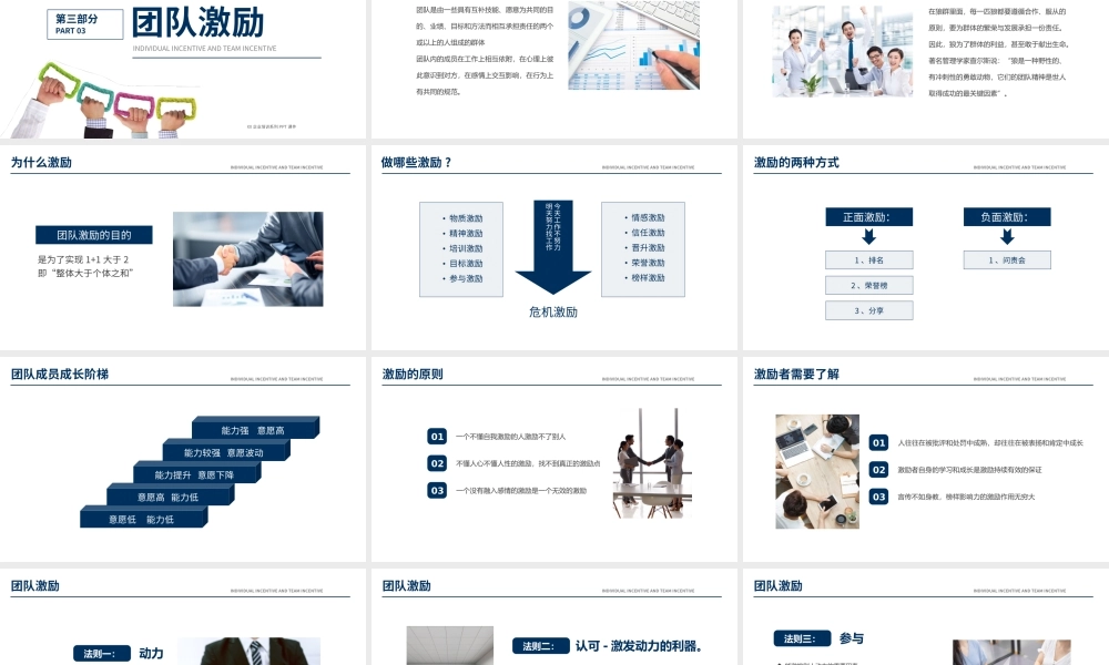 简约商务个人激励及团队激励培训PPT模板.pptx