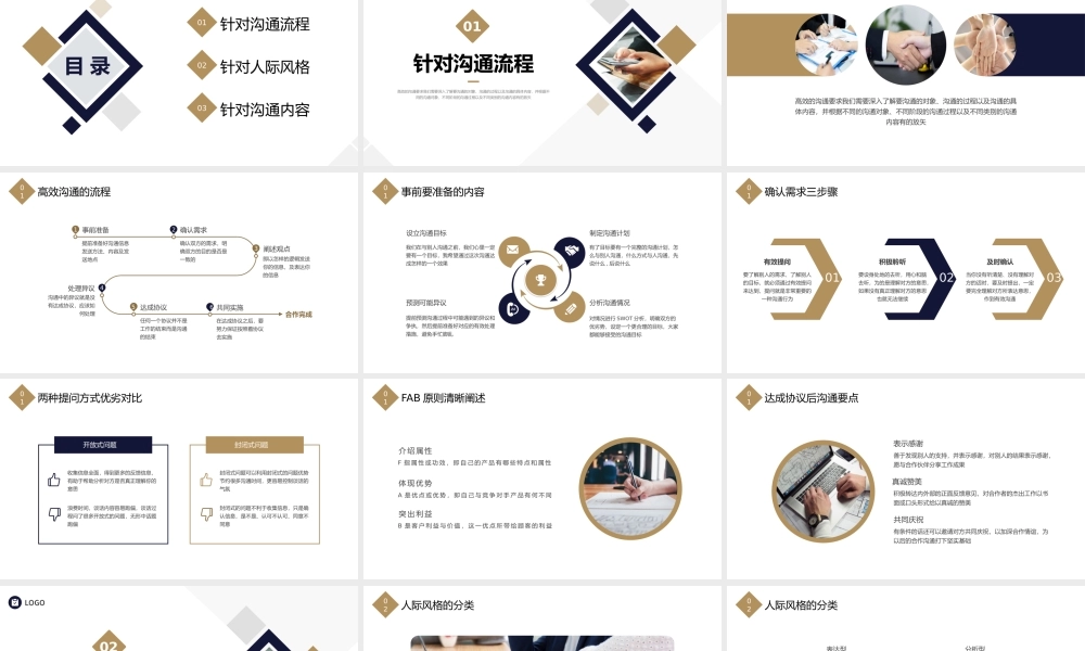 棕色蓝色商务培训高效沟通术PPT.pptx