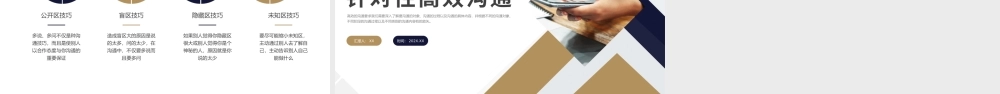 棕色蓝色商务培训高效沟通术PPT.pptx