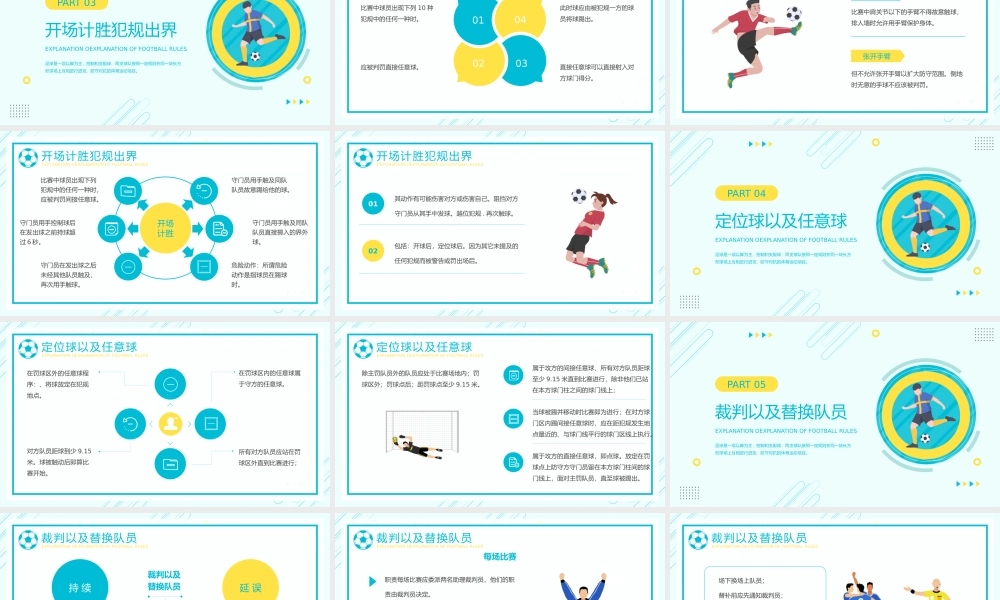 足球比赛规则详细讲解PPT课件（带内容）.pptx