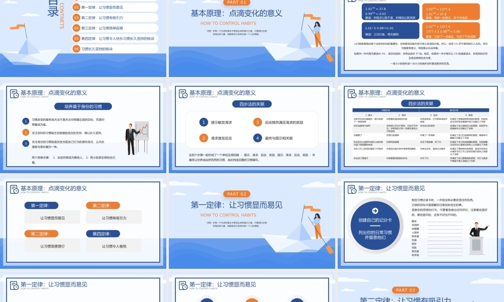 个人能力习惯提升系列教育培训PPT如何掌控习惯培训PPT课件（带内容）.pptx