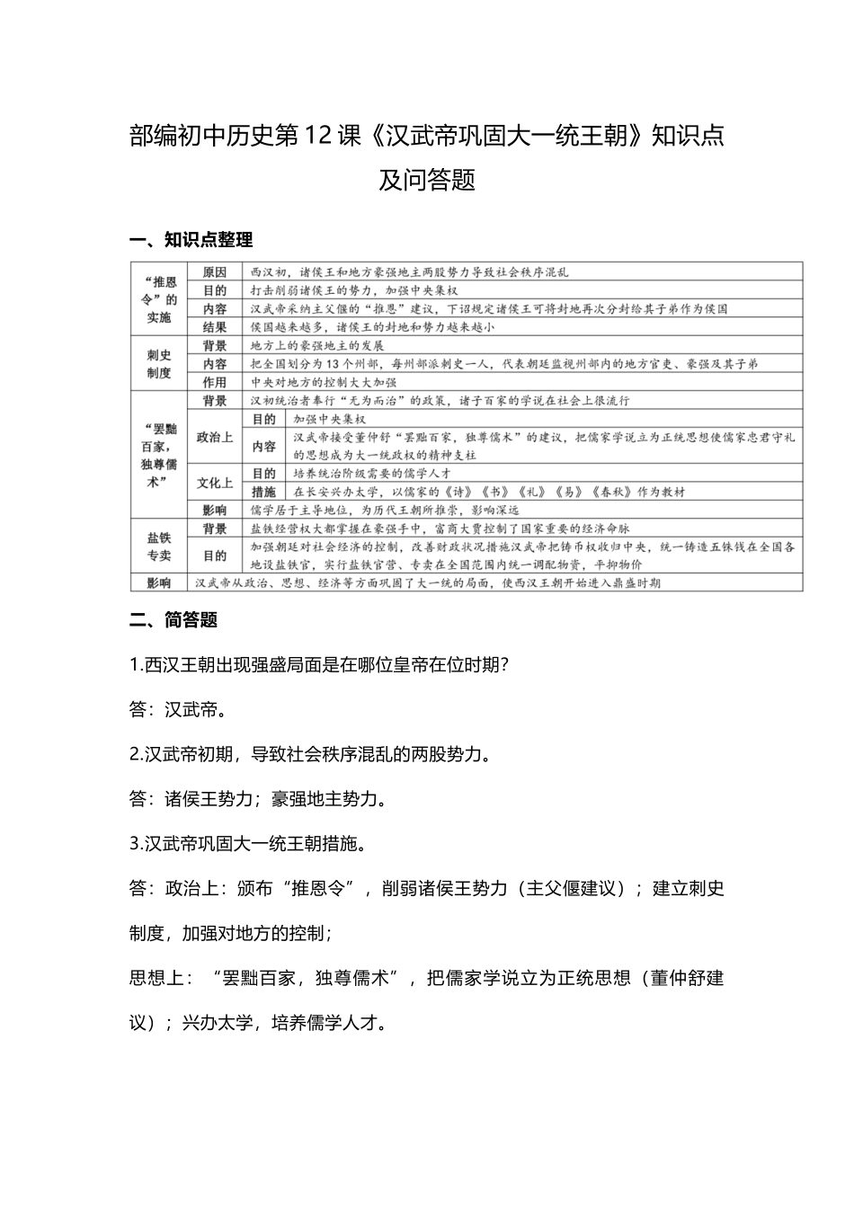 部编初中历史第12课《汉武帝巩固大一统王朝》知识点及问答题.docx_第1页