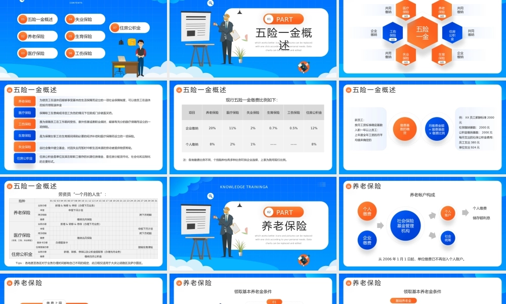 蓝色插画风企业五险一金知识培训PPT.pptx