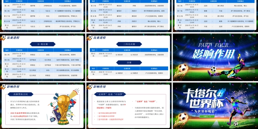 蓝色大气2022卡塔尔世界杯PPT模板.pptx