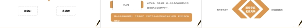 黄色简约教师年终总结PPT模板宣传PPT动态PPT.pptx