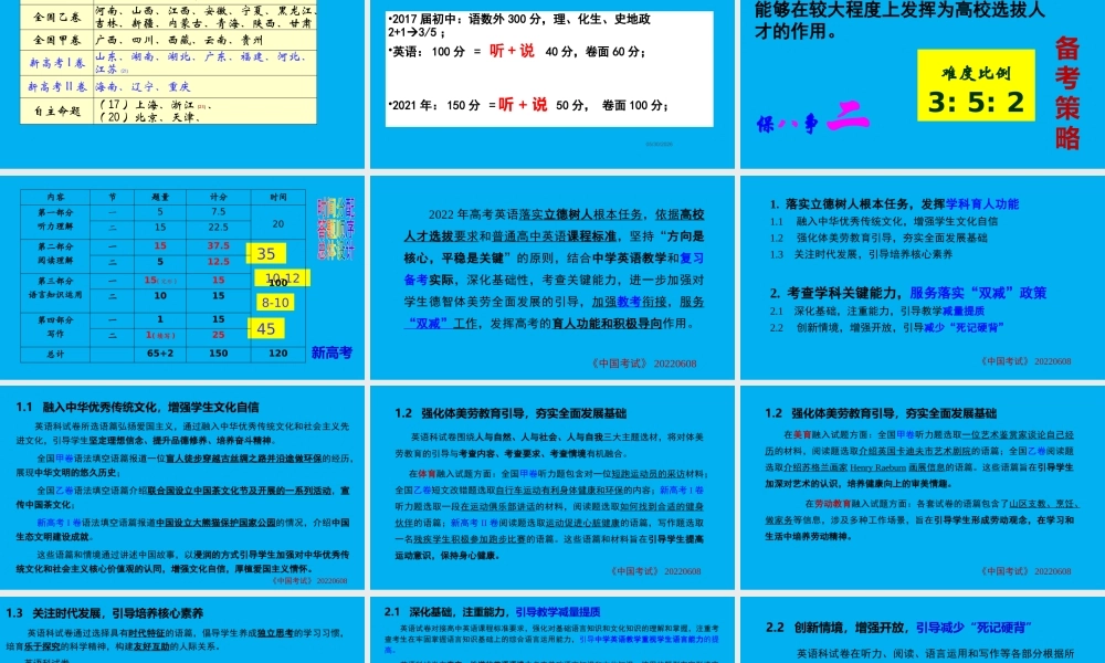 新高考背景下2023年高三英语二轮复习备考策略讲座.pptx