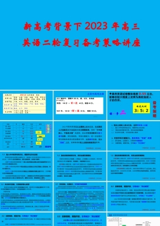 新高考背景下2023年高三英语二轮复习备考策略讲座.pptx
