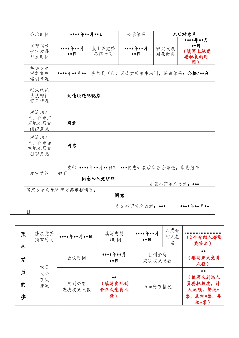 发展党员三表一书填写范本汇编.docx_第3页