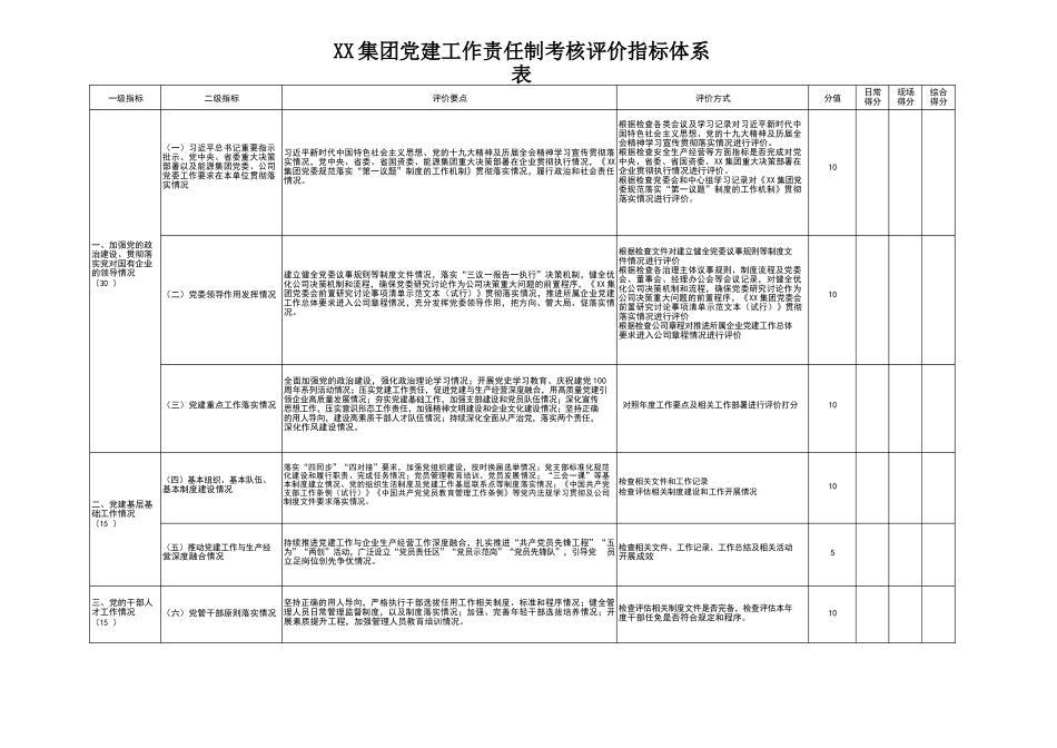 团党建工作考核评价指标体系.docx_第1页