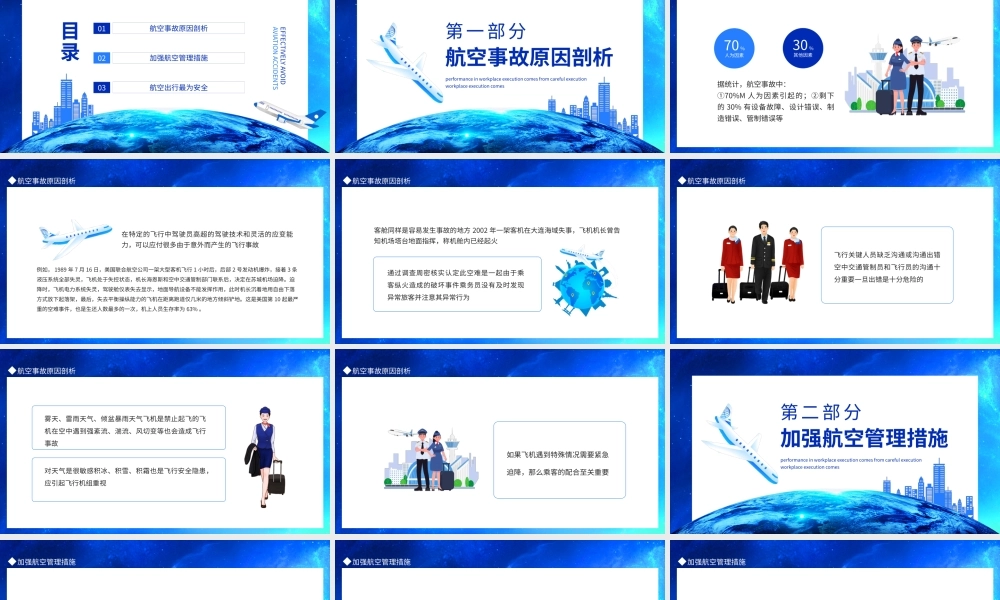如何有效规避航空事故动态PPT.pptx