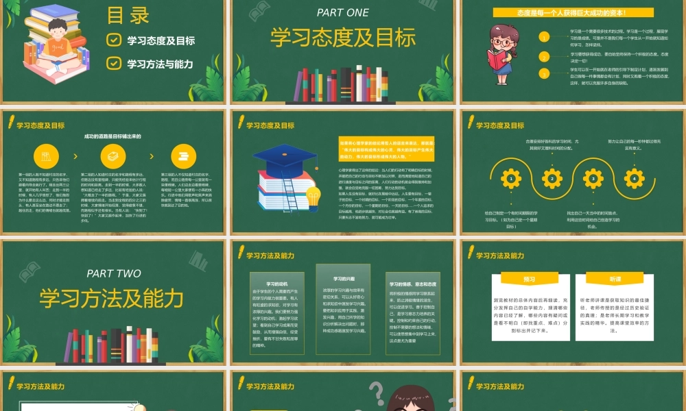 黄色卡通黑板风学习方法与能力培养课件PPT.pptx