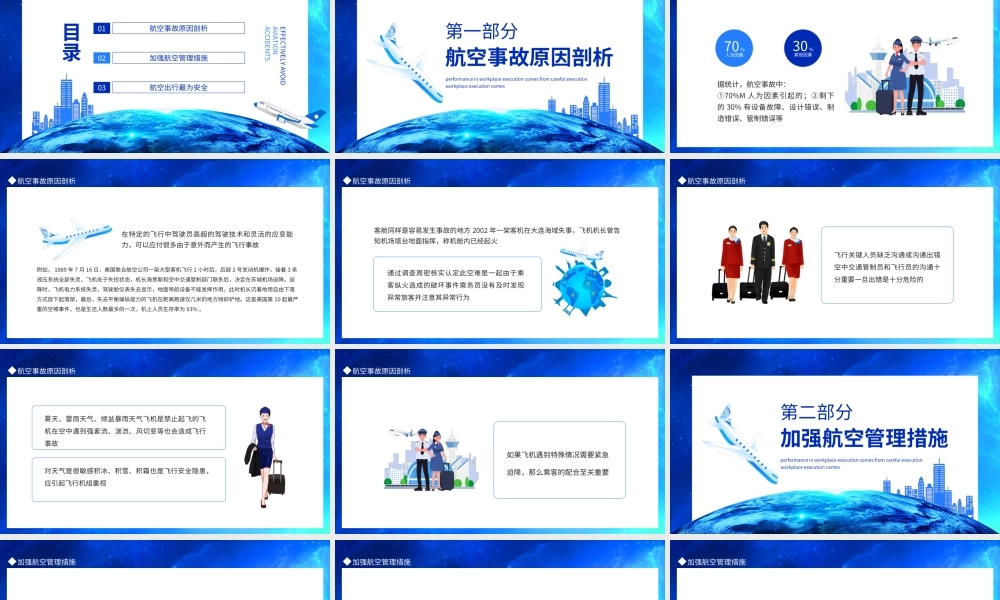 如何有效规避航空事故安全培训PPT课件（带内容）.ppt
