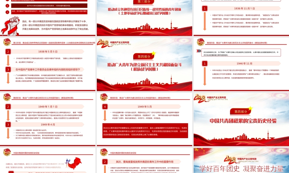 学好百年团史凝聚奋进力量-新民主主义革命时期中国共产党青年政策的演进PPT课件（带内容）.ppt