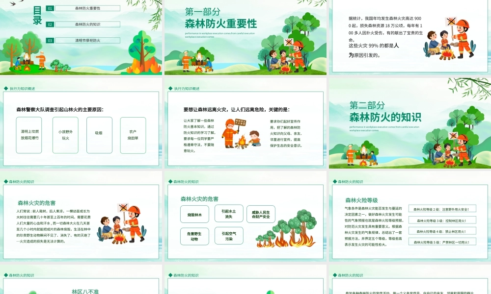 平安清明森林防火清明节森林防火安全教育PPT课件（带内容）.ppt