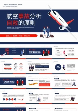 航空事故分析自救的原则培训PPT课件（带内容）.pptx
