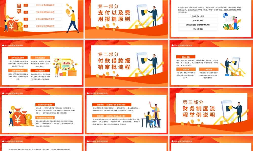 企业培训之公司财务制度培训PPT课件（带内容）.pptx