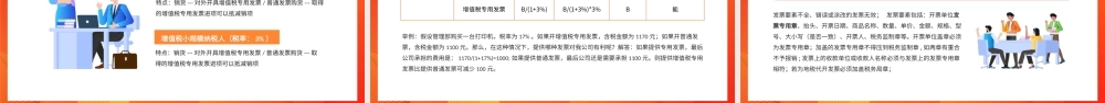 企业培训之公司财务制度培训PPT课件（带内容）.pptx