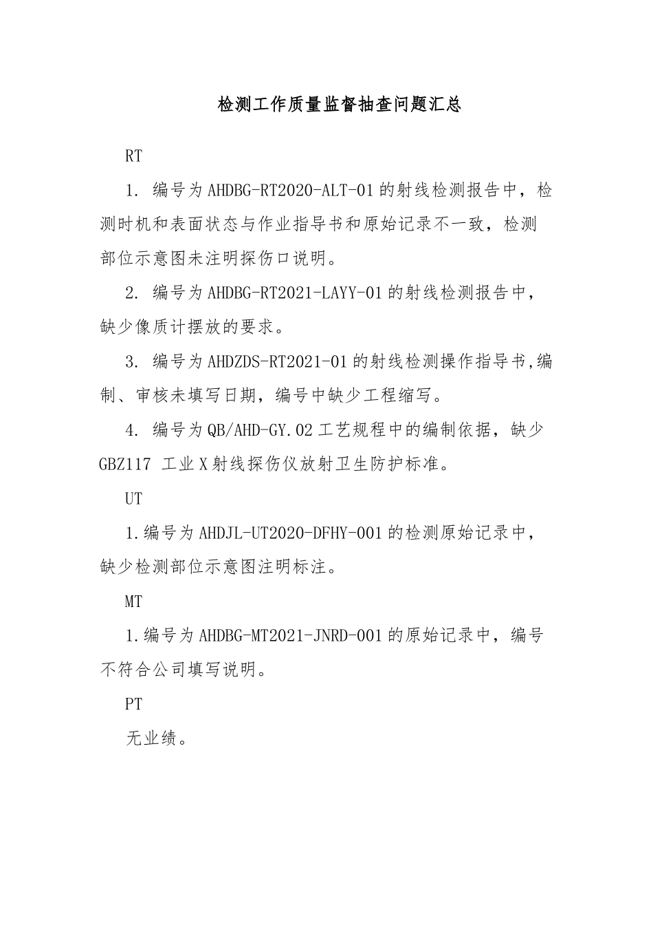 检测工作质量监督抽查问题汇总.docx_第1页