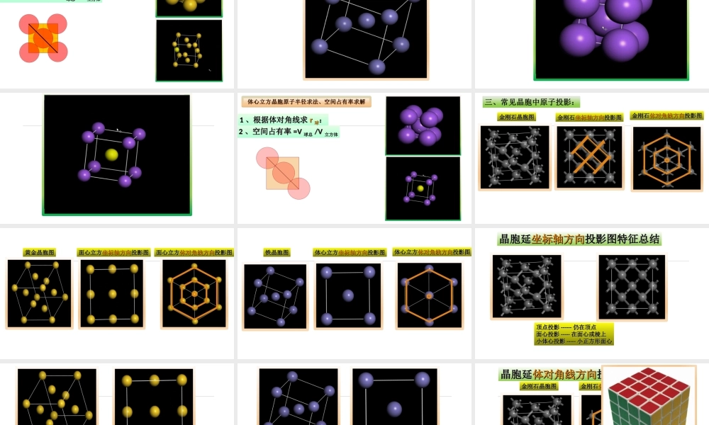2022年高考化学《物质结构与性质》晶胞中的数学知识与计算复习.ppt