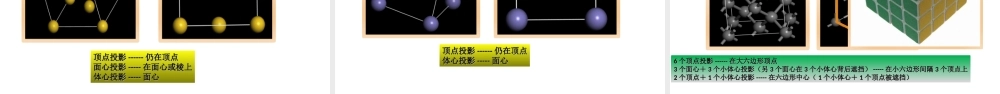 2022年高考化学《物质结构与性质》晶胞中的数学知识与计算复习.ppt