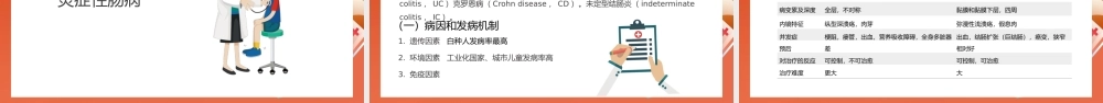 儿科消化系统疾病医疗PPT.pptx