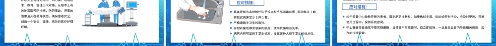 医护人员培训-危重患者护理讲课PPT课件（带内容）.ppt