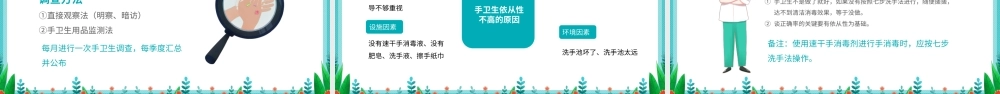 医护人员手卫生知识培训讲座-手卫生知识培训PPT课件（带内容）.ppt
