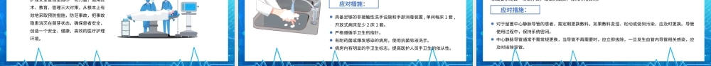 蓝色卡通医疗危重患者护理培训PPT模板.pptx