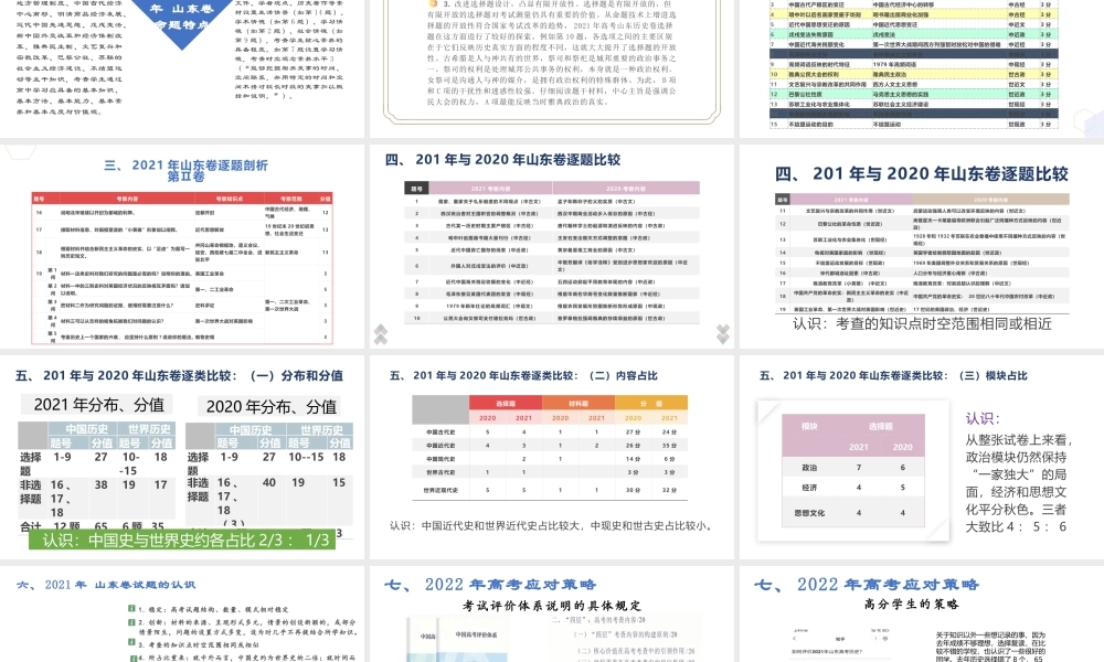 高考评价体系下2022年高三历史后期复习备考策略.pptx