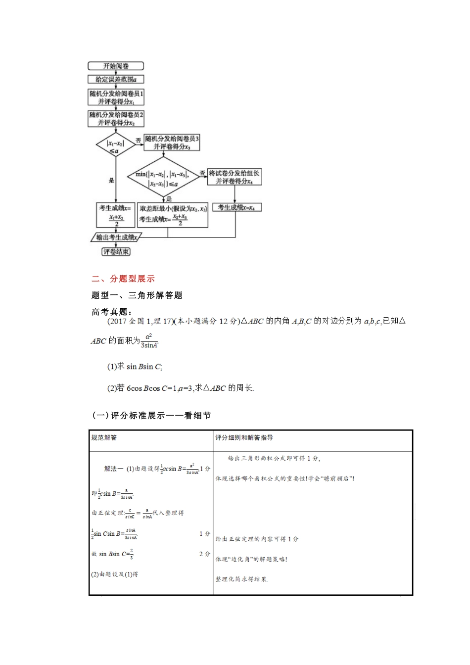 2022届高三后期复习备考建议《九科高考科目评分细则》.docx_第3页
