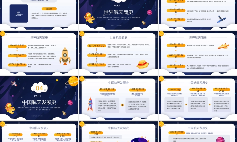 2022年中小学生世界航天日主题班会PPT课件（带内容）.pptx