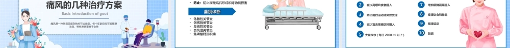 风湿性痛风内科医学类医疗保健教学PPT课件（带内容）.ppt