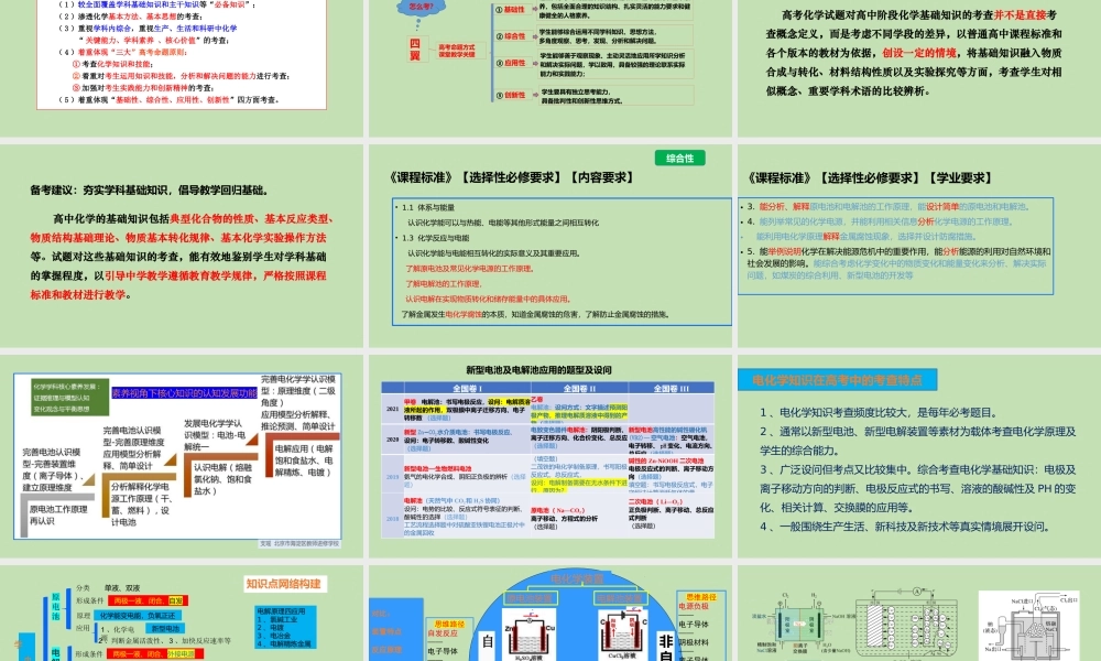 一核四层四翼高考评价体系下2022届高三化学后期复习备考策略讲座.pptx