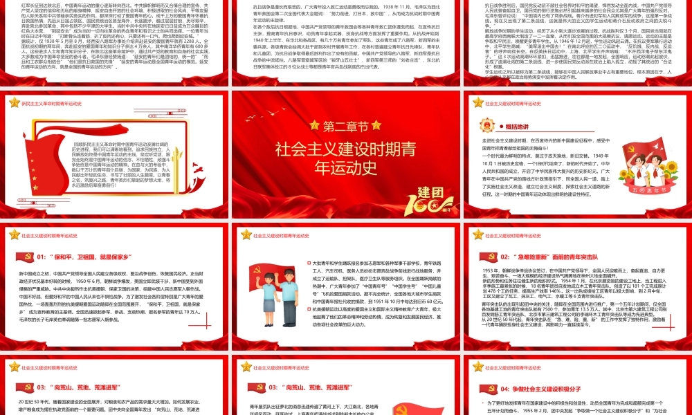 中国共青团建团100周年专题团课-中国青年运动史PPT课件（带内容）.pptx