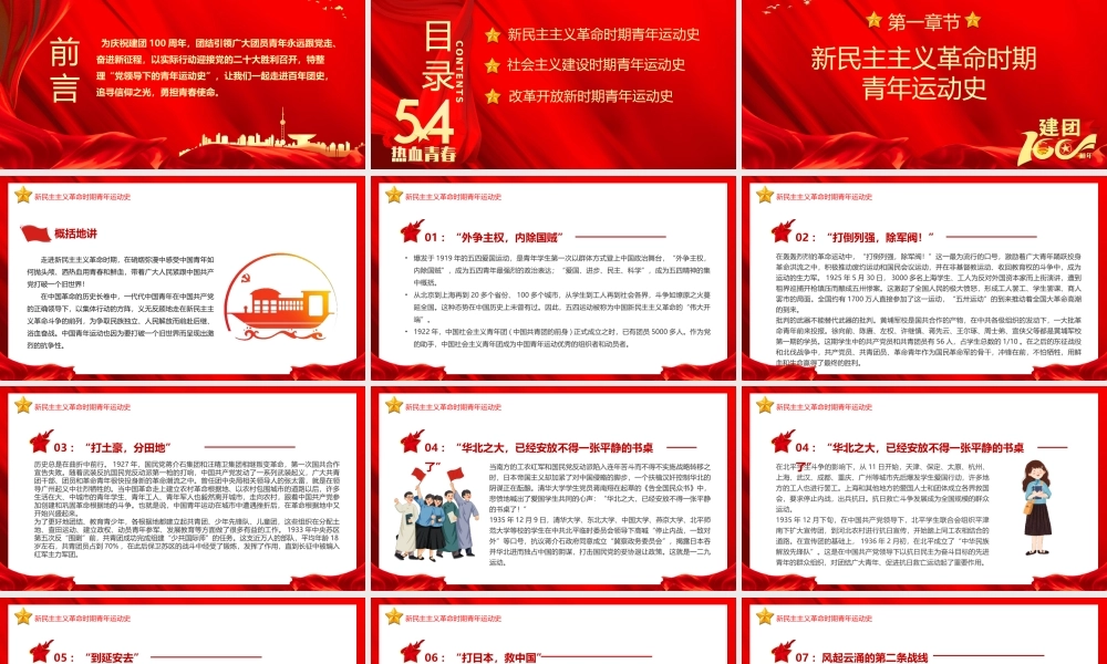 中国共青团建团100周年专题团课-中国青年运动史党课PPT课件（附心得体会）.pptx