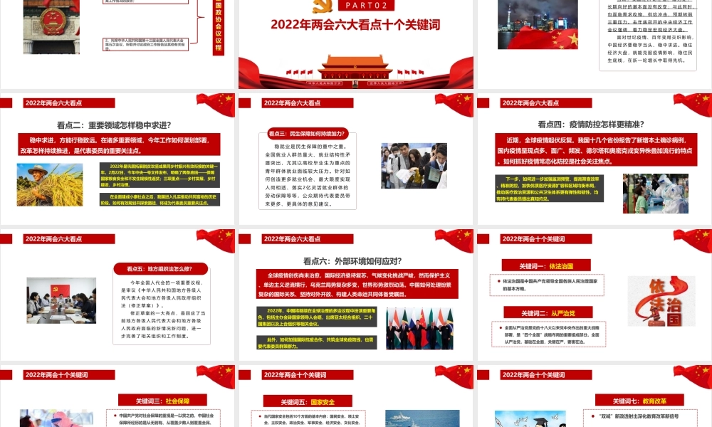 学习贯彻2022年两会精神全文内容解读课件.pptx
