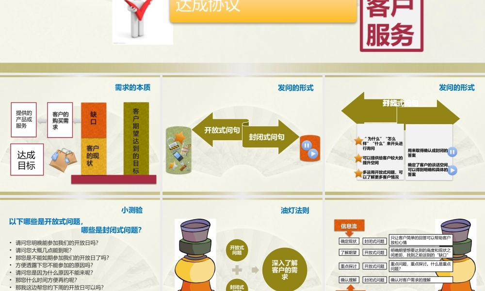 理财端销售技巧.pptx