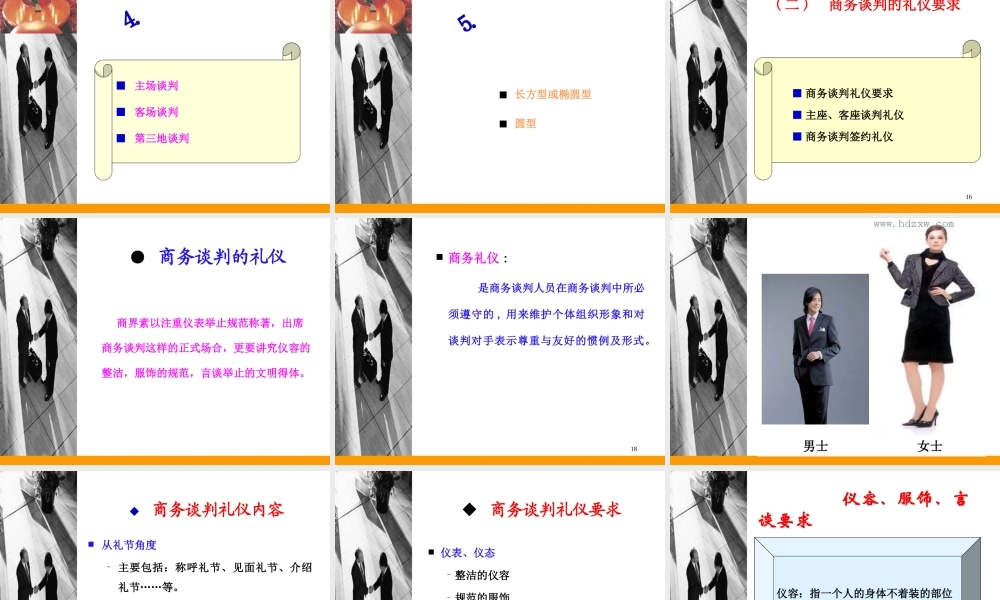 张文学：二、商务谈判技巧-商务谈判的礼仪.ppt