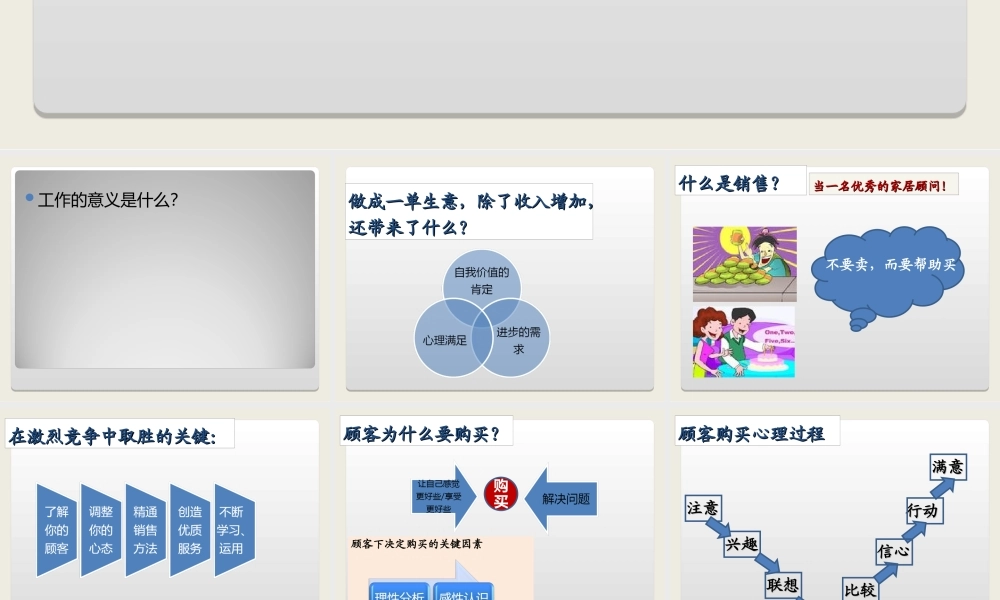 3.销售技巧--初级(new).ppt