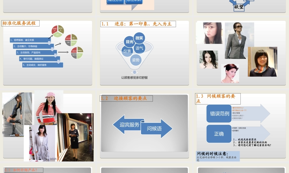 3.销售技巧--初级(new).ppt