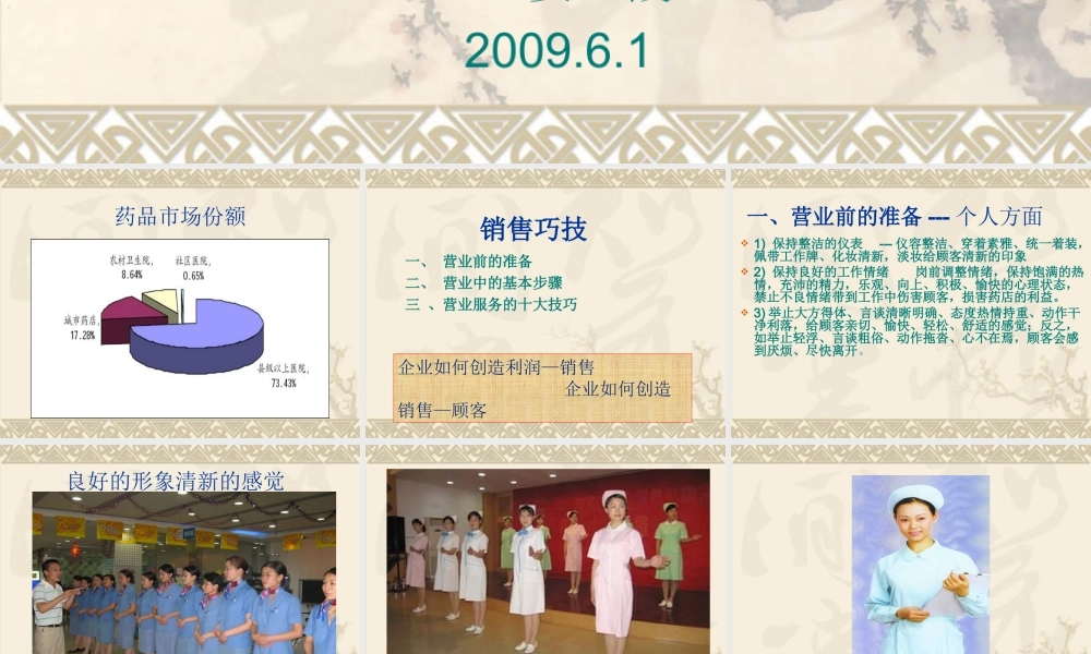药店销售技巧.ppt